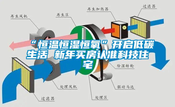 “恒溫恒濕恒氧”開啟低碳生活 新年買房認(rèn)準(zhǔn)科技住宅