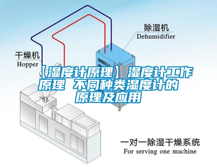 【濕度計(jì)原理】濕度計(jì)工作原理 不同種類(lèi)濕度計(jì)的原理及應(yīng)用