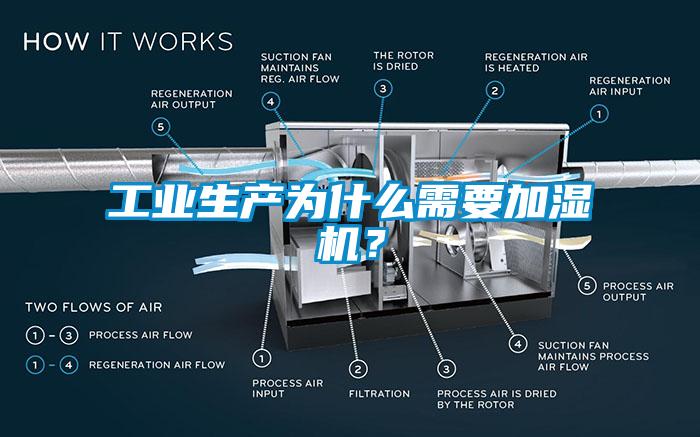 工業(yè)生產(chǎn)為什么需要加濕機？