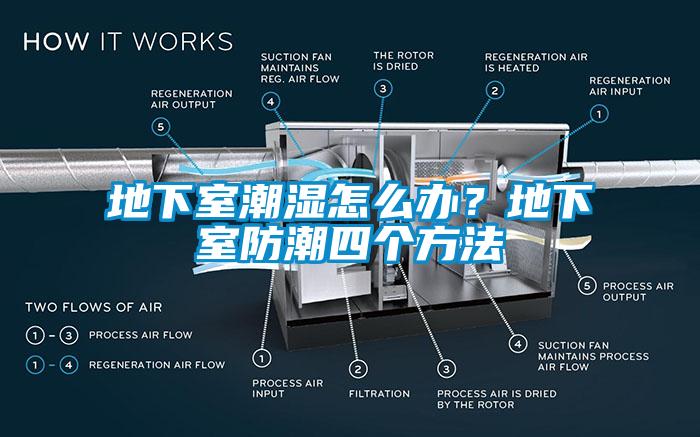 地下室潮濕怎么辦？地下室防潮四個方法