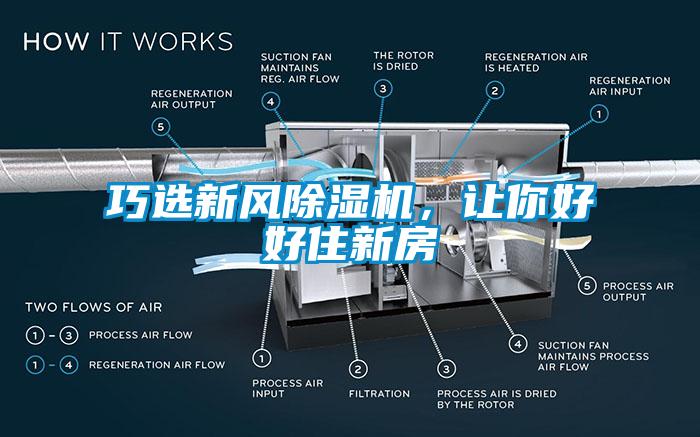 巧選新風(fēng)除濕機，讓你好好住新房