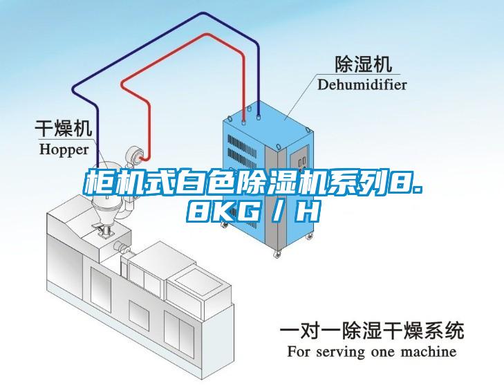 柜機(jī)式白色除濕機(jī)系列8.8KG／H