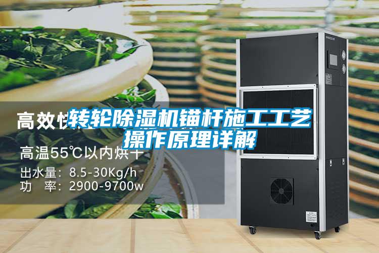 轉(zhuǎn)輪除濕機錨桿施工工藝操作原理詳解