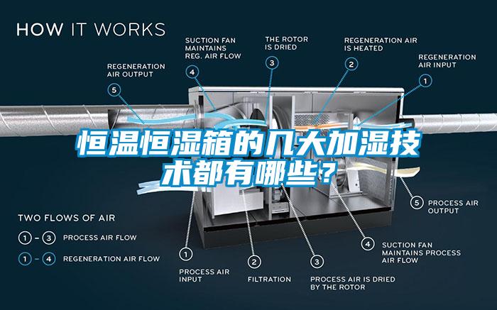 恒溫恒濕箱的幾大加濕技術(shù)都有哪些？