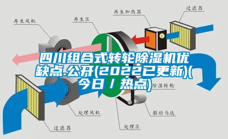 四川組合式轉輪除濕機優(yōu)缺點.公開(2022已更新)(今日／熱點)