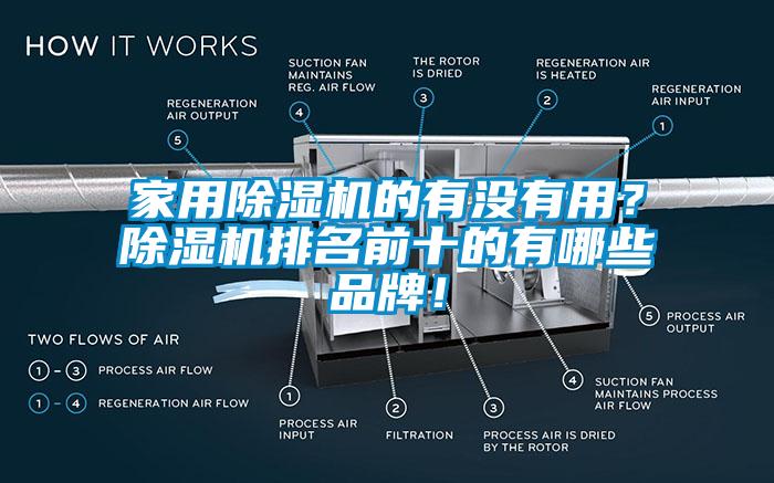 家用除濕機(jī)的有沒有用？除濕機(jī)排名前十的有哪些品牌！