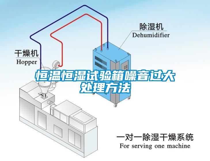 恒溫恒濕試驗(yàn)箱噪音過大處理方法