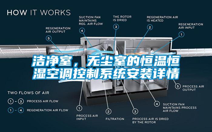 潔凈室，無塵室的恒溫恒濕空調控制系統安裝詳情