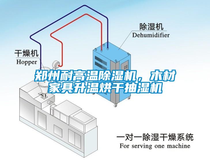 鄭州耐高溫除濕機，木材家具升溫烘干抽濕機