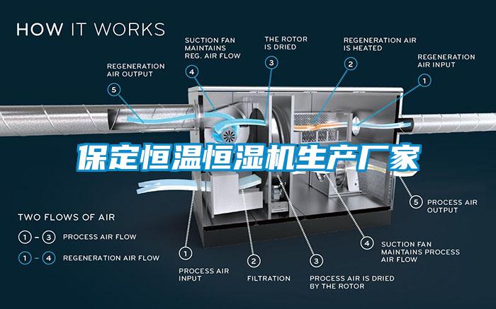 保定恒溫恒濕機(jī)生產(chǎn)廠家