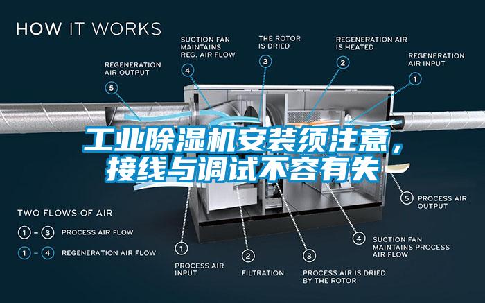 工業(yè)除濕機(jī)安裝須注意，接線與調(diào)試不容有失