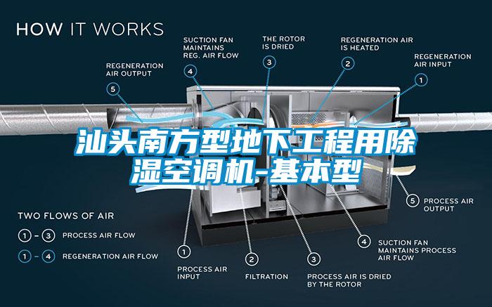 汕頭南方型地下工程用除濕空調(diào)機(jī)-基本型