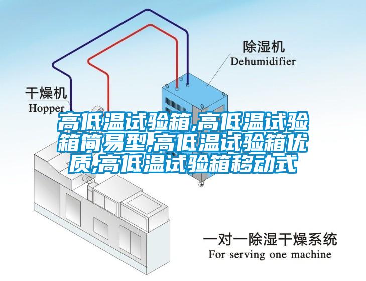 高低溫試驗箱,高低溫試驗箱簡易型,高低溫試驗箱優(yōu)質,高低溫試驗箱移動式