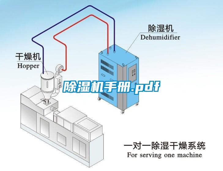 除濕機(jī)手冊.pdf