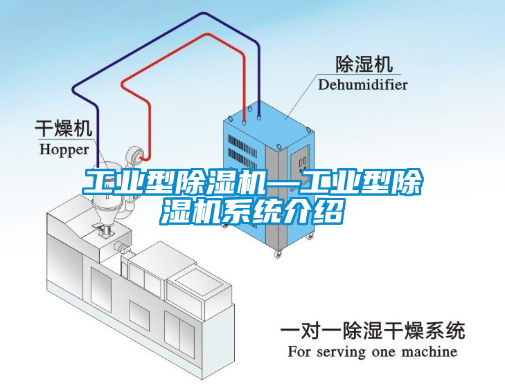 工業(yè)型除濕機(jī)—工業(yè)型除濕機(jī)系統(tǒng)介紹