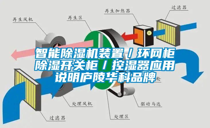 智能除濕機裝置／環(huán)網柜除濕開關柜／控濕器應用說明廬陵華科品牌