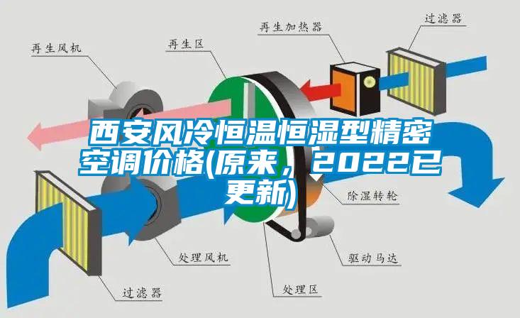 西安風(fēng)冷恒溫恒濕型精密空調(diào)價(jià)格(原來，2022已更新)