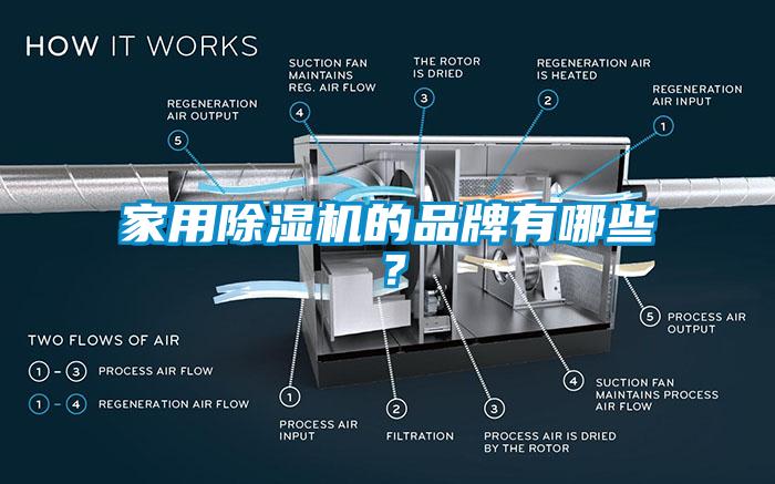 家用除濕機(jī)的品牌有哪些？