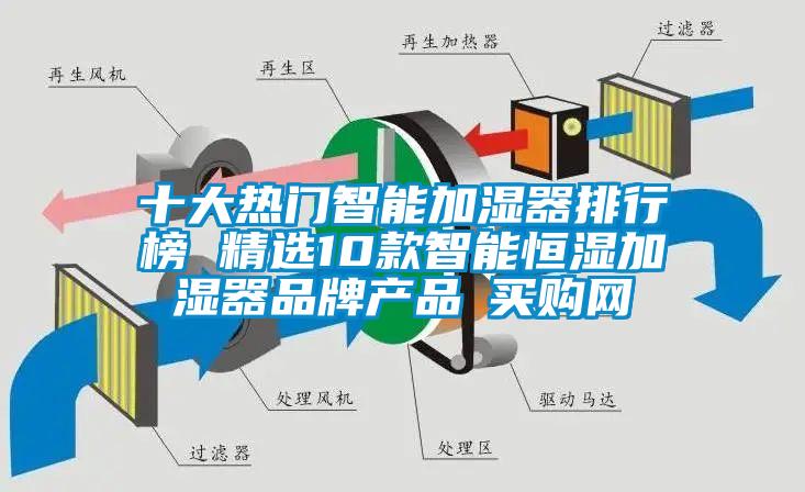 十大熱門智能加濕器排行榜 精選10款智能恒濕加濕器品牌產(chǎn)品→買購(gòu)網(wǎng)