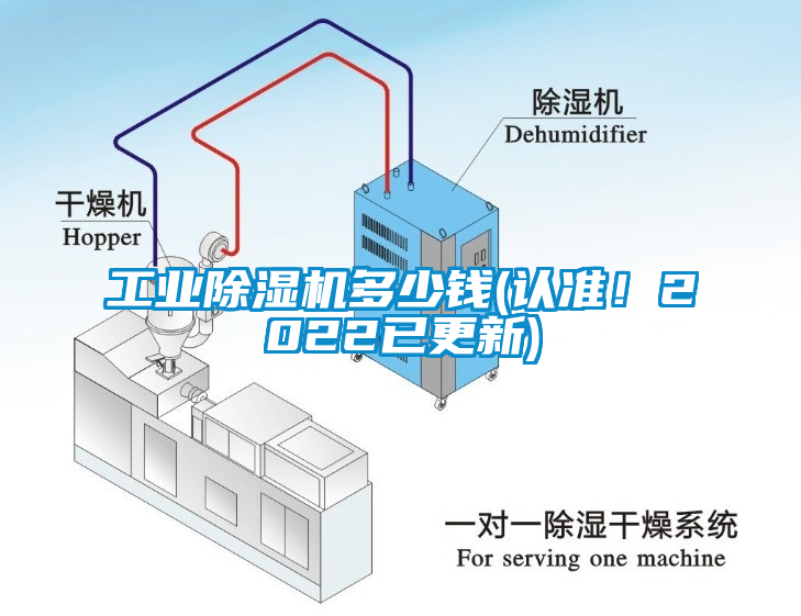 工業(yè)除濕機(jī)多少錢(認(rèn)準(zhǔn)！2022已更新)