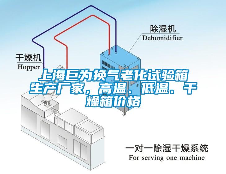 上海巨為換氣老化試驗箱生產(chǎn)廠家，高溫、低溫、干燥箱價格