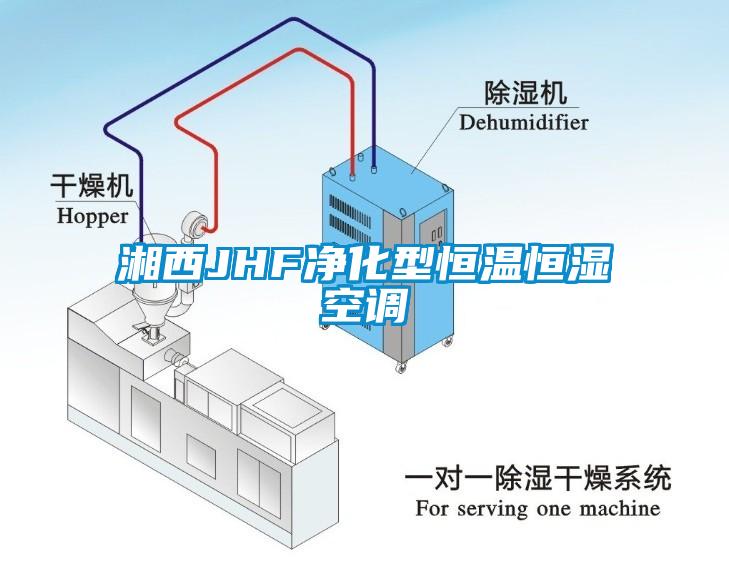 湘西JHF凈化型恒溫恒濕空調(diào)