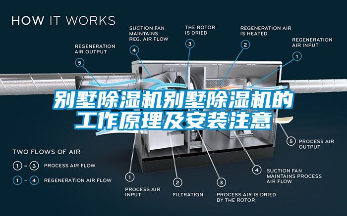 別墅除濕機(jī)別墅除濕機(jī)的工作原理及安裝注意