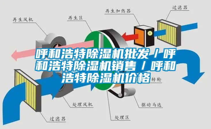 呼和浩特除濕機批發(fā)／呼和浩特除濕機銷售／呼和浩特除濕機價格