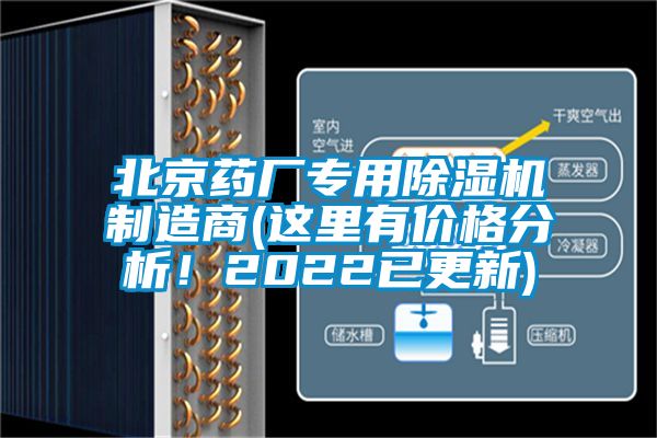 北京藥廠專用除濕機(jī)制造商(這里有價(jià)格分析！2022已更新)